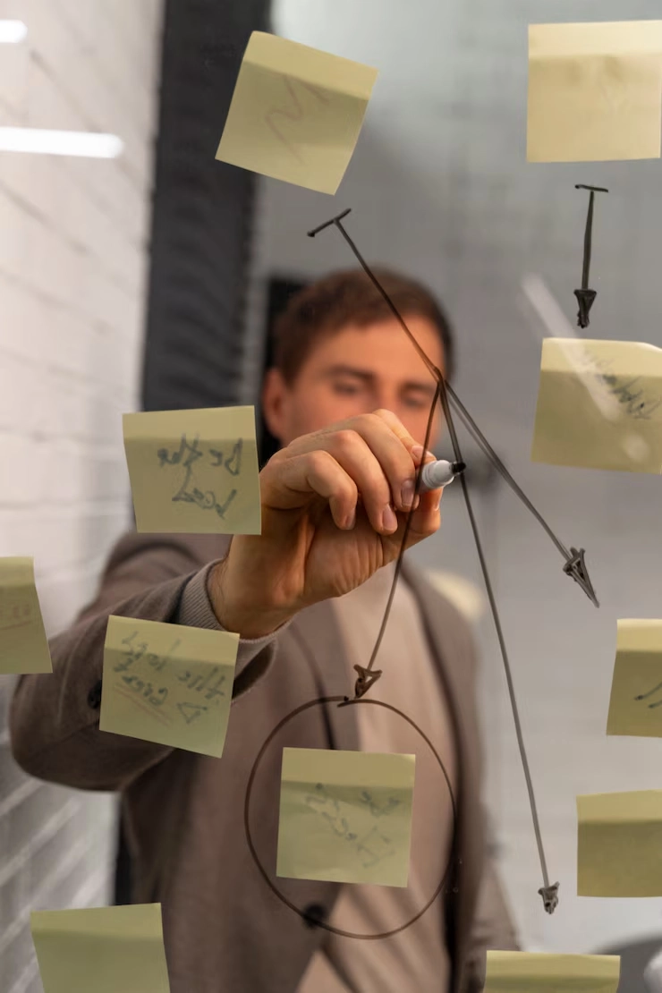 Exit Strategy Planning